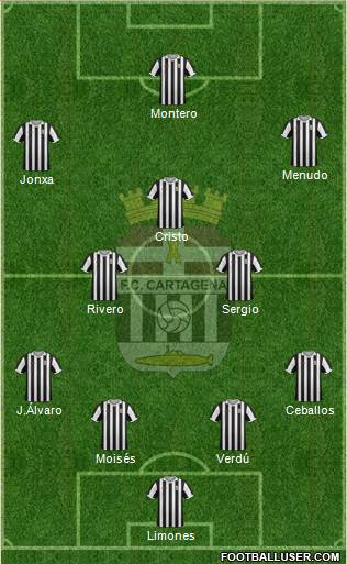 F.C. Cartagena Formation 2015