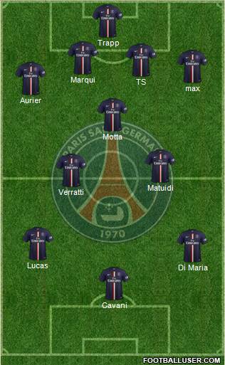 Paris Saint-Germain Formation 2015