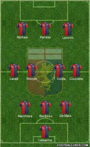 Genoa Formation 2015