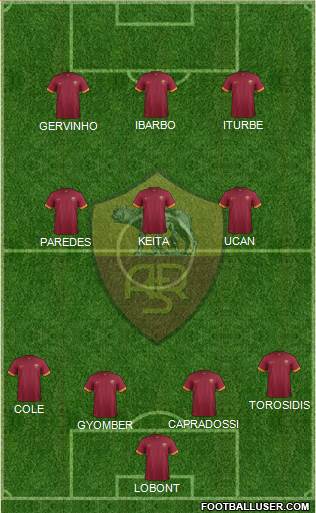AS Roma Formation 2015