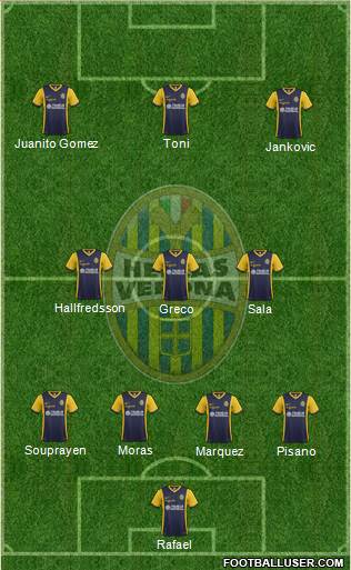 Hellas Verona Formation 2015