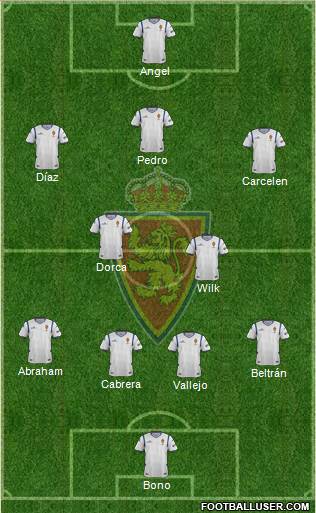 R. Zaragoza S.A.D. Formation 2015