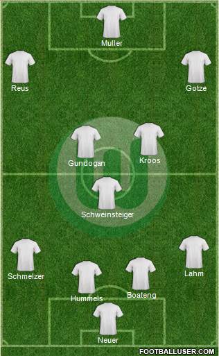 VfL Wolfsburg Formation 2015