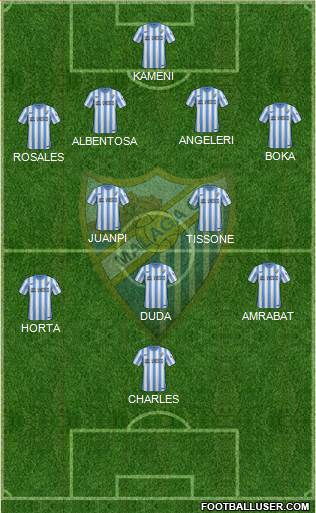Málaga C.F. B Formation 2015