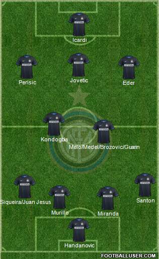 F.C. Internazionale Formation 2015