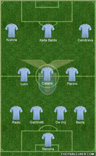S.S. Lazio Formation 2015