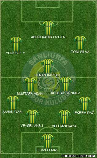 Sanliurfaspor Formation 2015