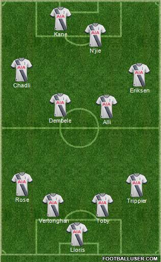 Tottenham Hotspur Formation 2015