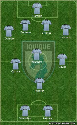 CD Municipal Iquique S.A.D.P. football formation