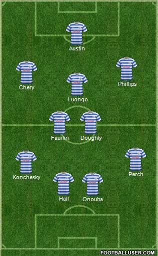 Queens Park Rangers Formation 2015