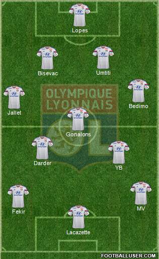 Olympique Lyonnais Formation 2015