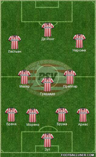 PSV Formation 2015