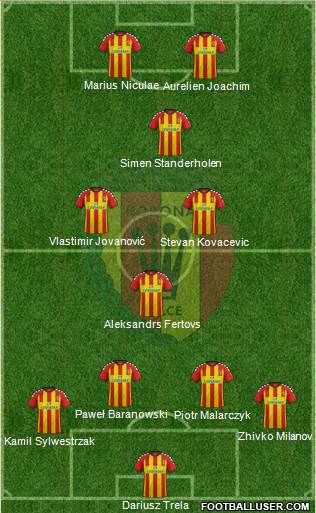 Korona Kielce Formation 2015