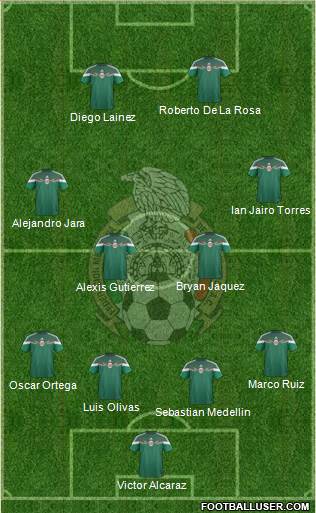 Mexico Formation 2015