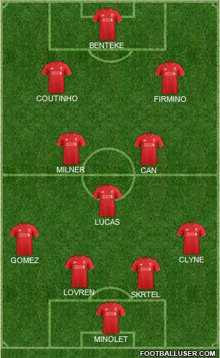 Liverpool Formation 2015