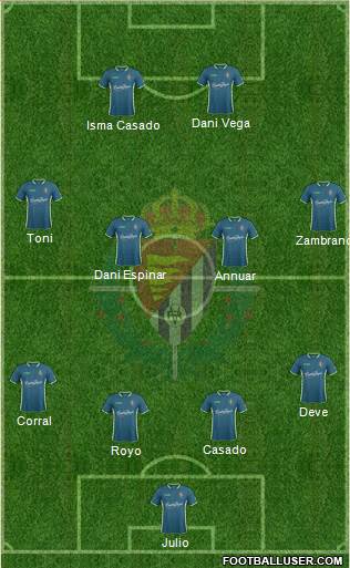 R. Valladolid C.F., S.A.D. Formation 2015