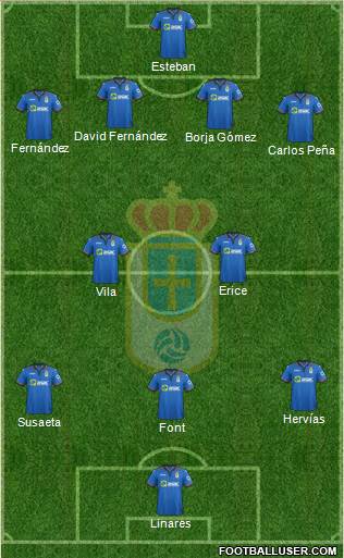 Real Oviedo S.A.D. Formation 2015