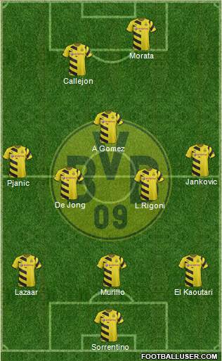 Borussia Dortmund Formation 2015