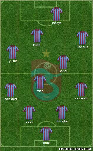 Trabzonspor Formation 2015