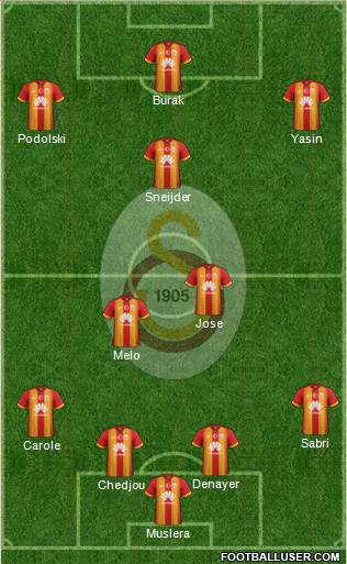 Galatasaray SK Formation 2015