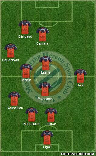 Montpellier Hérault Sport Club Formation 2015