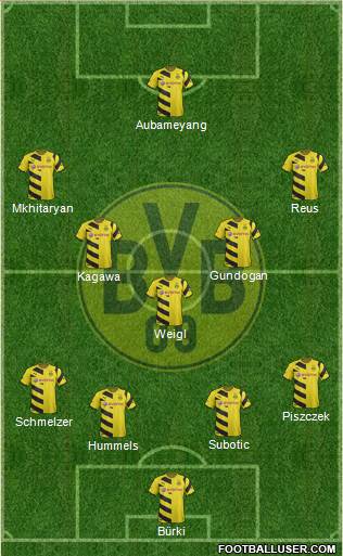 Borussia Dortmund Formation 2015