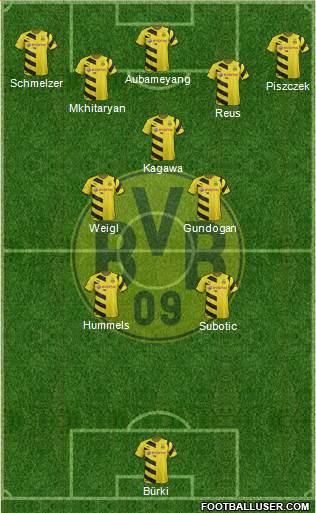 Borussia Dortmund Formation 2015