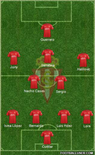 Real Sporting S.A.D. Formation 2015