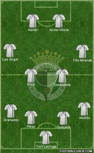 Burgos C.F., S.A.D. Formation 2015