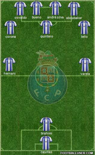 Futebol Clube do Porto - SAD Formation 2015