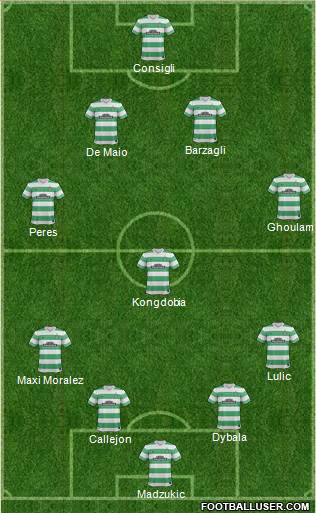 Celtic Formation 2015