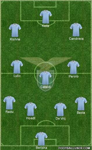 S.S. Lazio Formation 2015