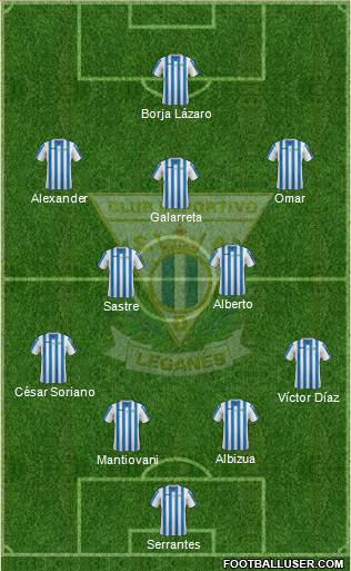 C.D. Leganés S.A.D. Formation 2015