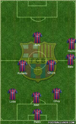 F.C. Barcelona Formation 2015