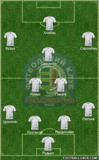 FC Zakarpattya Uzhgorod 4-3-2-1 football formation