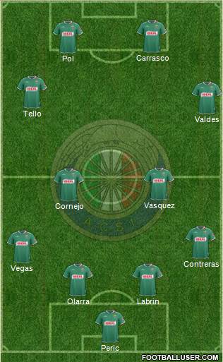 CD Audax Italiano de La Florida S.A.D.P. Formation 2015