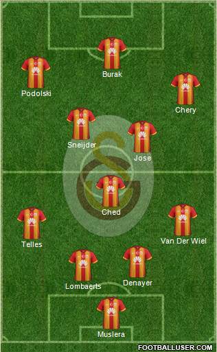 Galatasaray SK Formation 2015