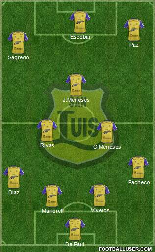 CD San Luis S.A.D.P. Formation 2015