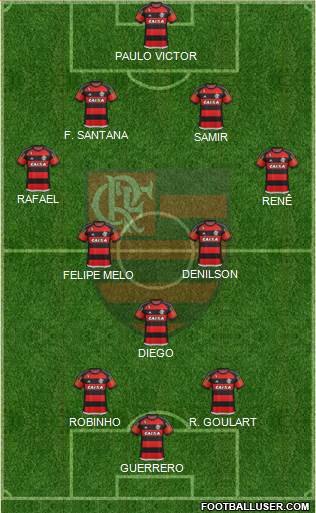 CR Flamengo Formation 2015