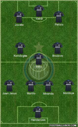 F.C. Internazionale Formation 2015