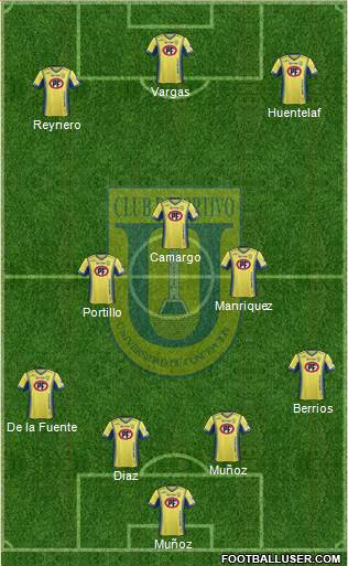 CCD Universidad de Concepción football formation