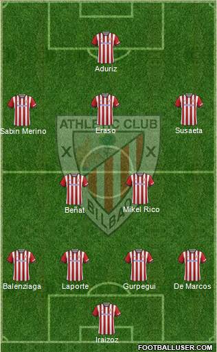 Athletic Club Formation 2015