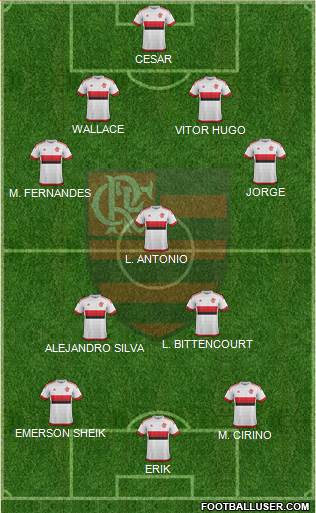 CR Flamengo Formation 2015