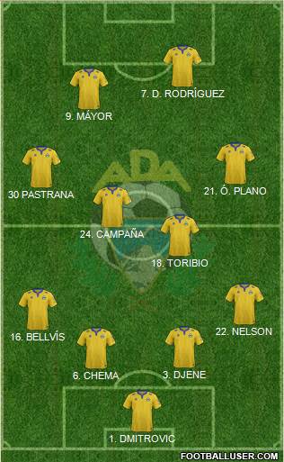 A.D. Alcorcón Formation 2015