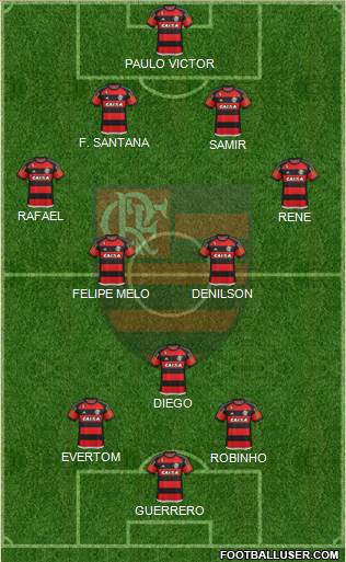 CR Flamengo Formation 2015