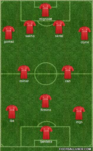 Liverpool Formation 2015