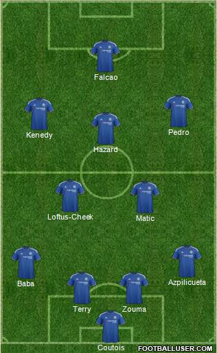 Chelsea Formation 2015