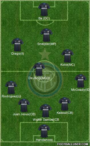 F.C. Internazionale Formation 2015