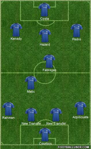 Chelsea Formation 2015