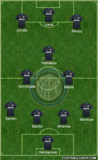 F.C. Internazionale Formation 2015